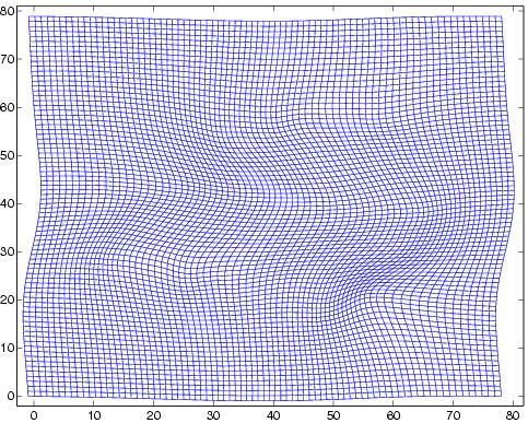 eps grid