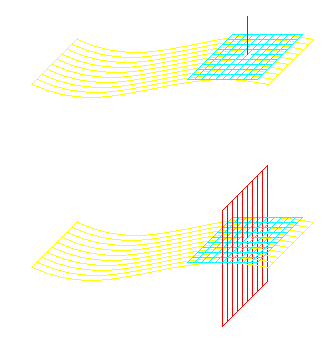 line, curve, tangent and normal